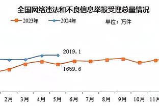 必威客服聊天窗口设置方法截图4